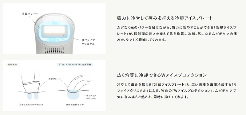 IPL & LED光美容器の冷却機能